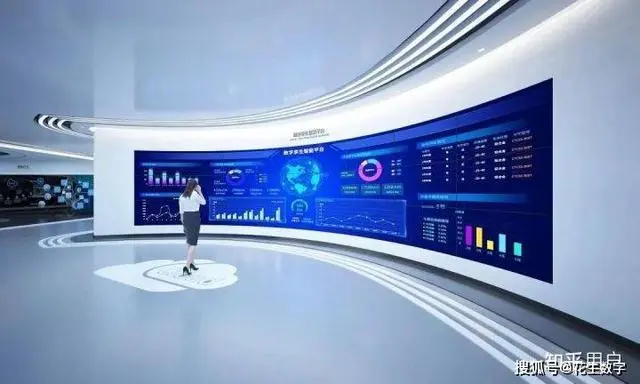  數字化展廳