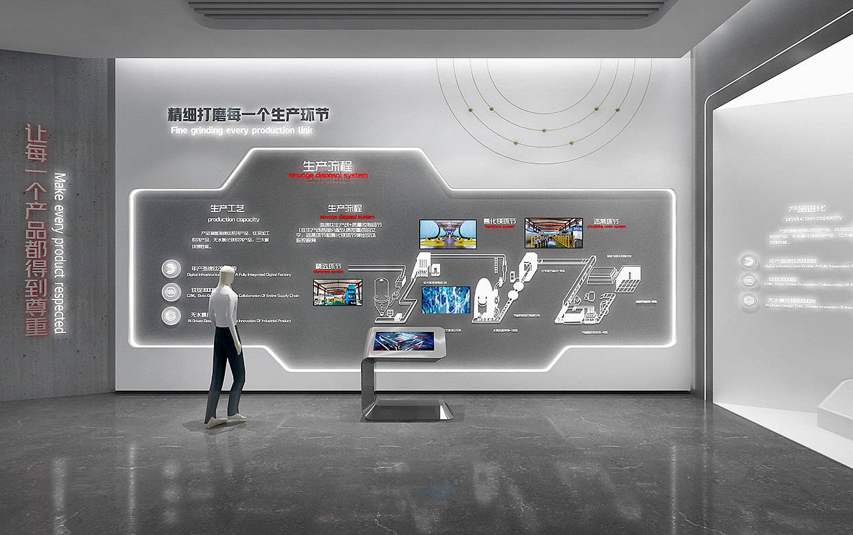 鄭州展覽設(shè)計(jì)解析展位營(yíng)銷(xiāo)七要素